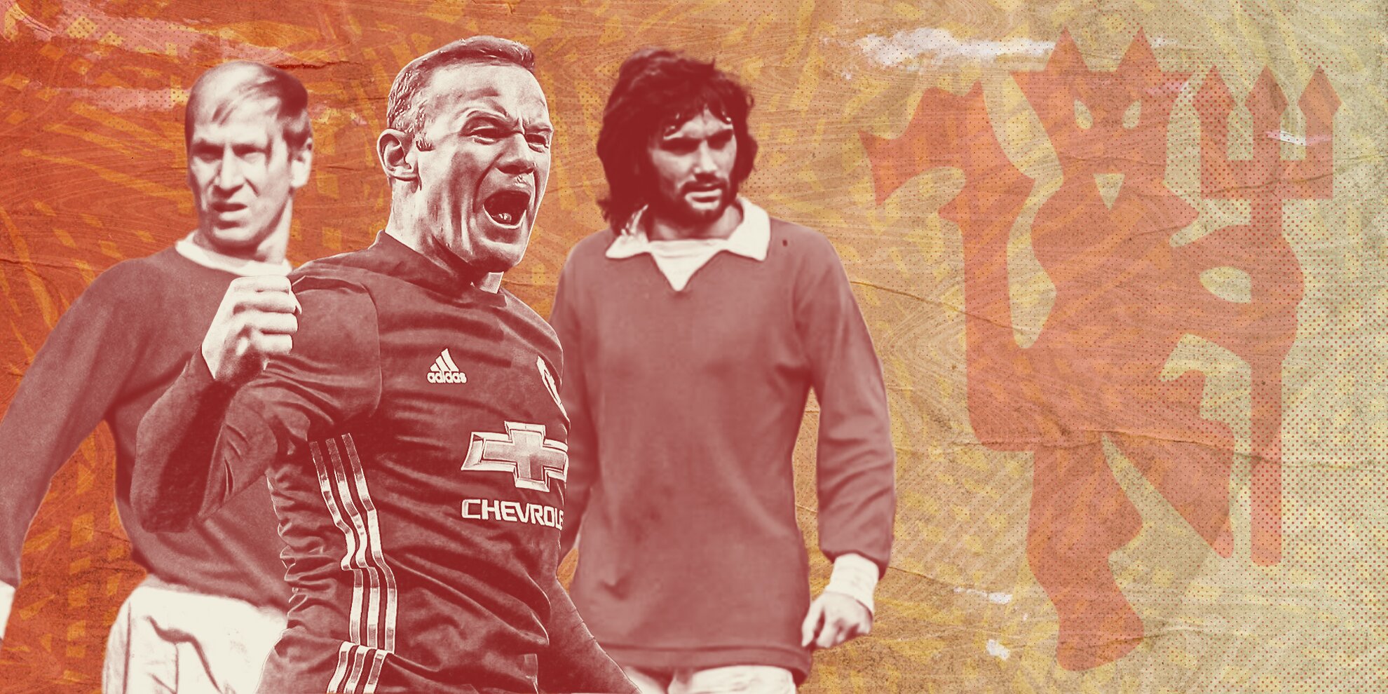 Top 10 all-time top scorers for Manchester United