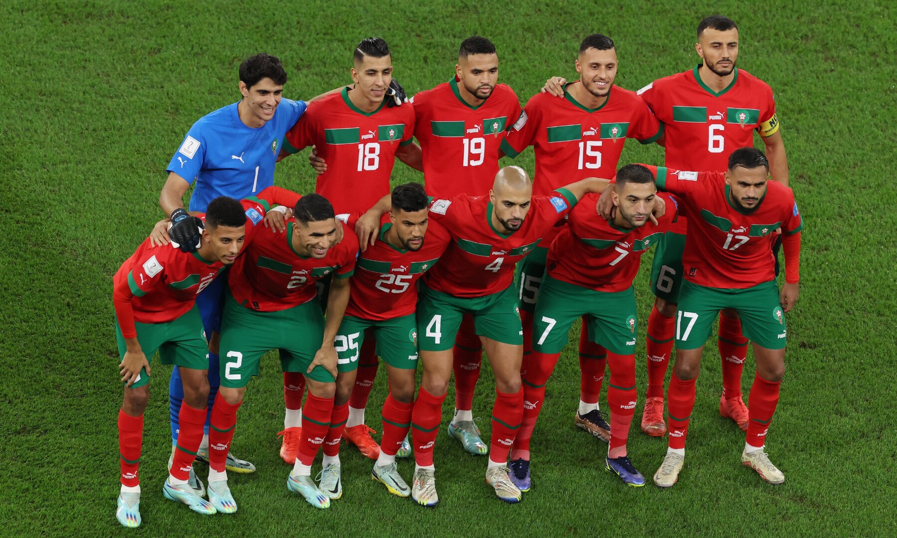 Morocco predicted lineup for AFCON 2023 (Africa Cup of Nations)