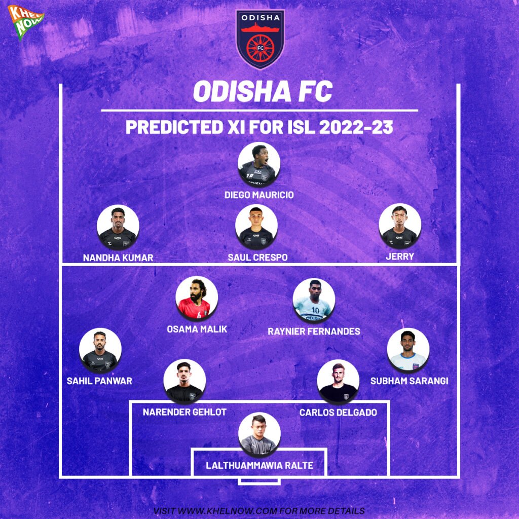 Odisha FC Predicted XI