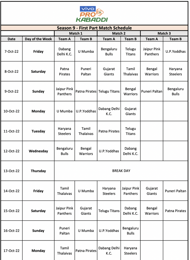 PKL 9 Schedule
