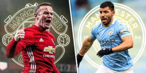 Top 10 Players with most goals in Manchester Derby