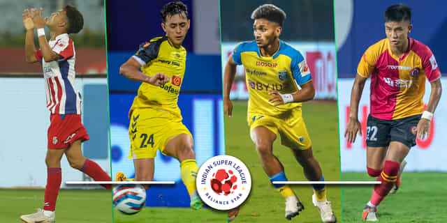 Top 10 youngest goalscorers in Indian Super League history