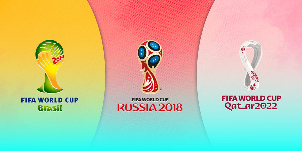 Which are the most expensive FIFA World Cups of all time?