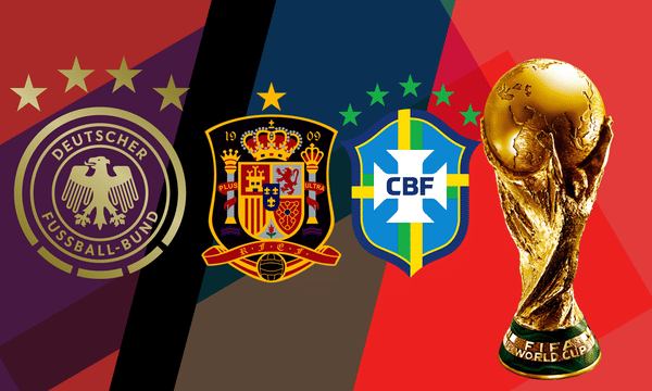 <strong>Countries that have scored 100 or more goals in FIFA World Cup </strong>