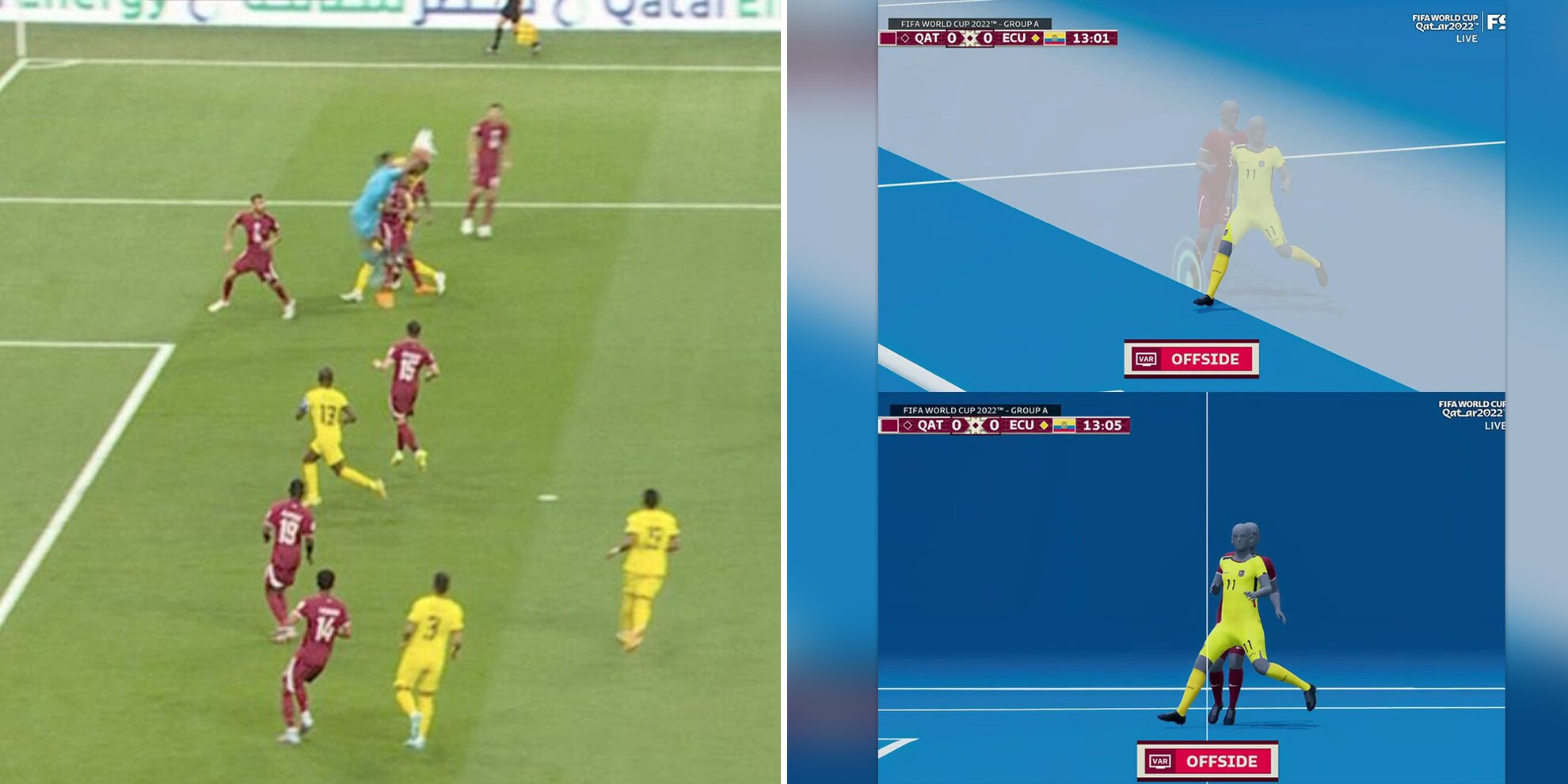 Explained: Why Enner Valencia goal was ruled offside by VAR in opening game of World Cup 2022