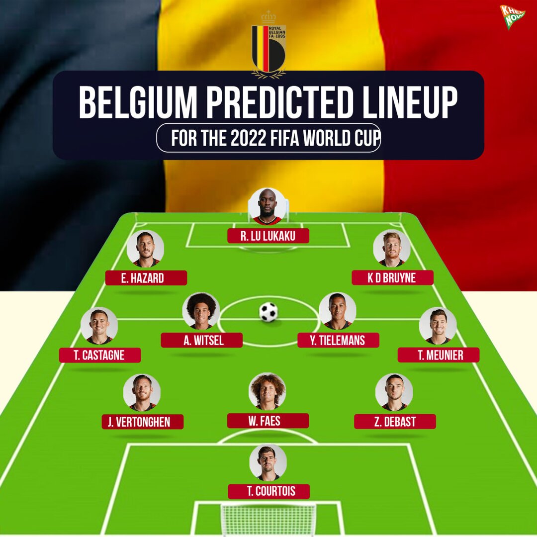 Belgium predicted lineup for the 2022 FIFA World Cup