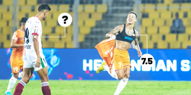 Ratings: Subs make instant impact as FC Goa sink ATK Mohun Bagan