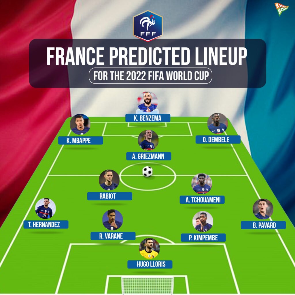 France predicted lineup for the 2022 FIFA World Cup
