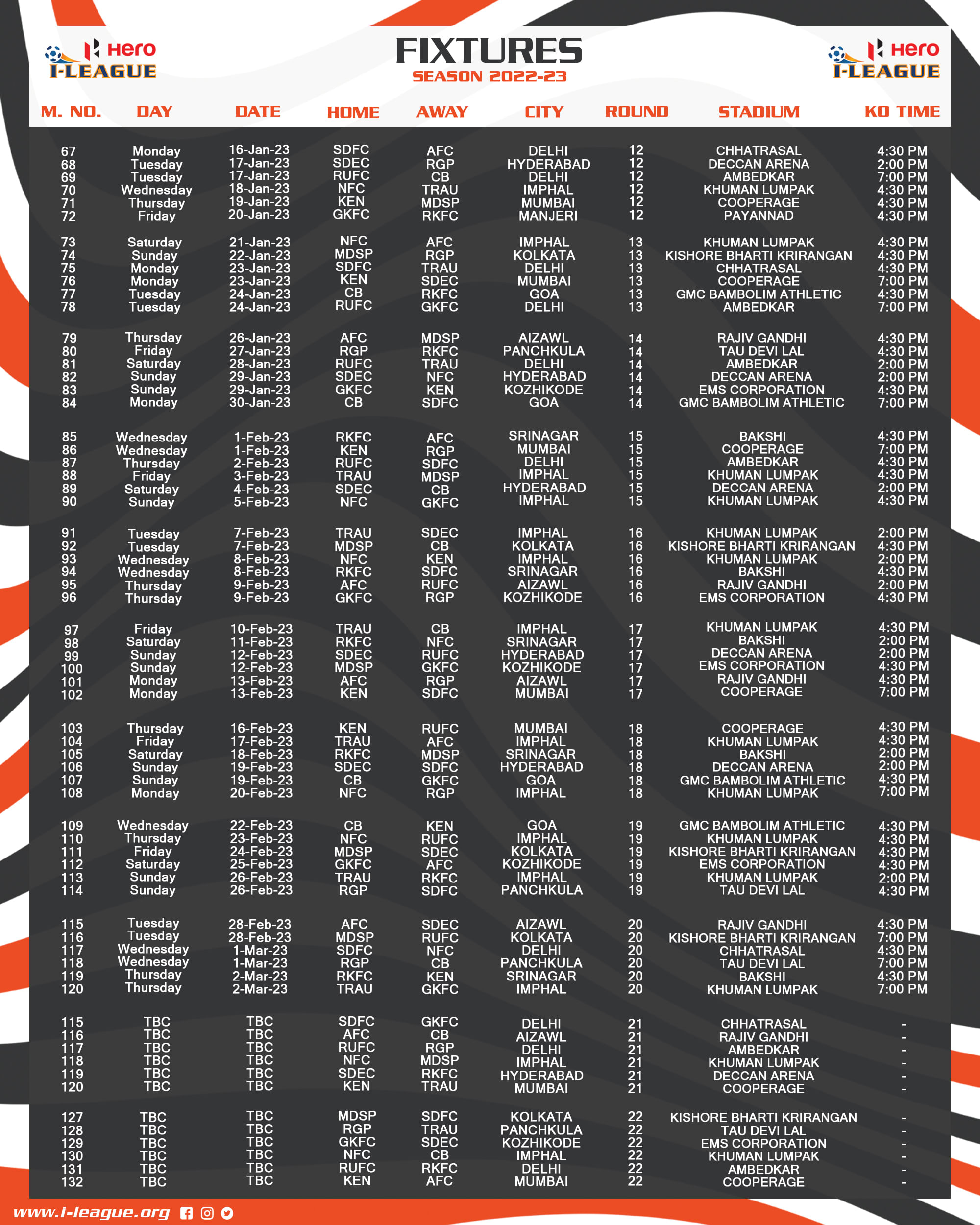 I-League 2022-23 Fixtures