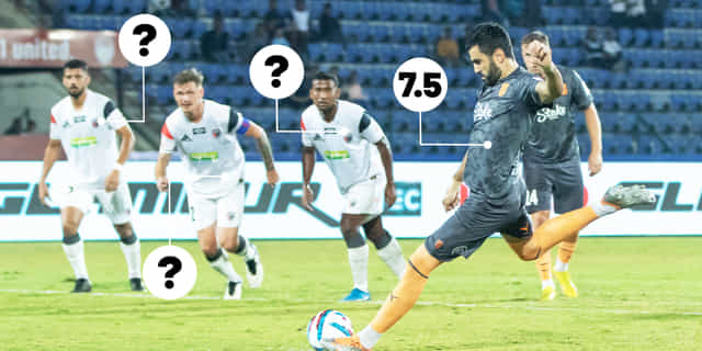 Ratings: Parthib Gogoi silver lining as Mumbai City conquer NorthEast United