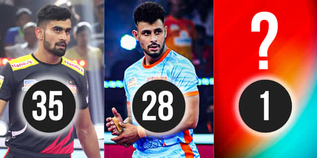 Who tops Khel Now’s Power Rankings after phase 3 of PKL 9?