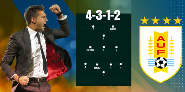 Uruguay predicted lineup for the 2022 FIFA World Cup