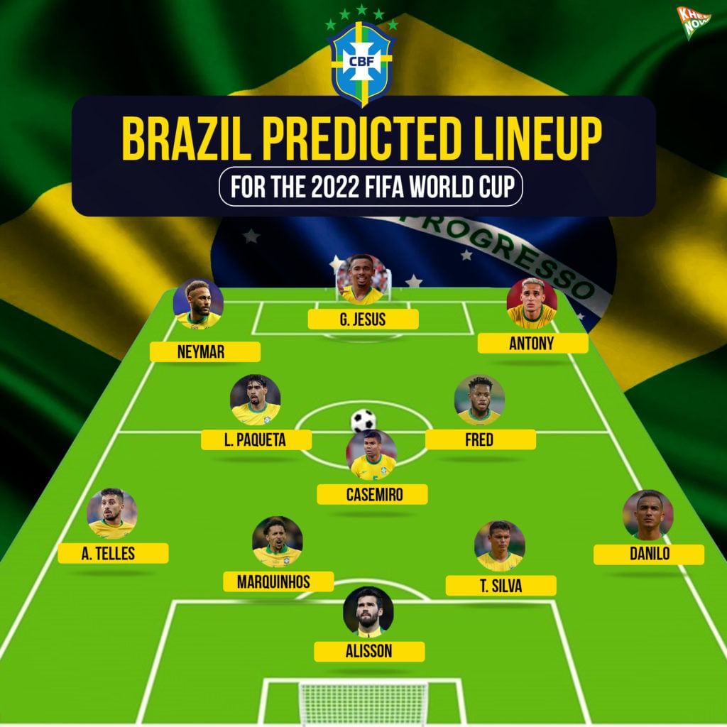 Brazil Predicted Lineup For The 2022 FIFA World Cup   Brzil Predicted Lineup 1024x1024 