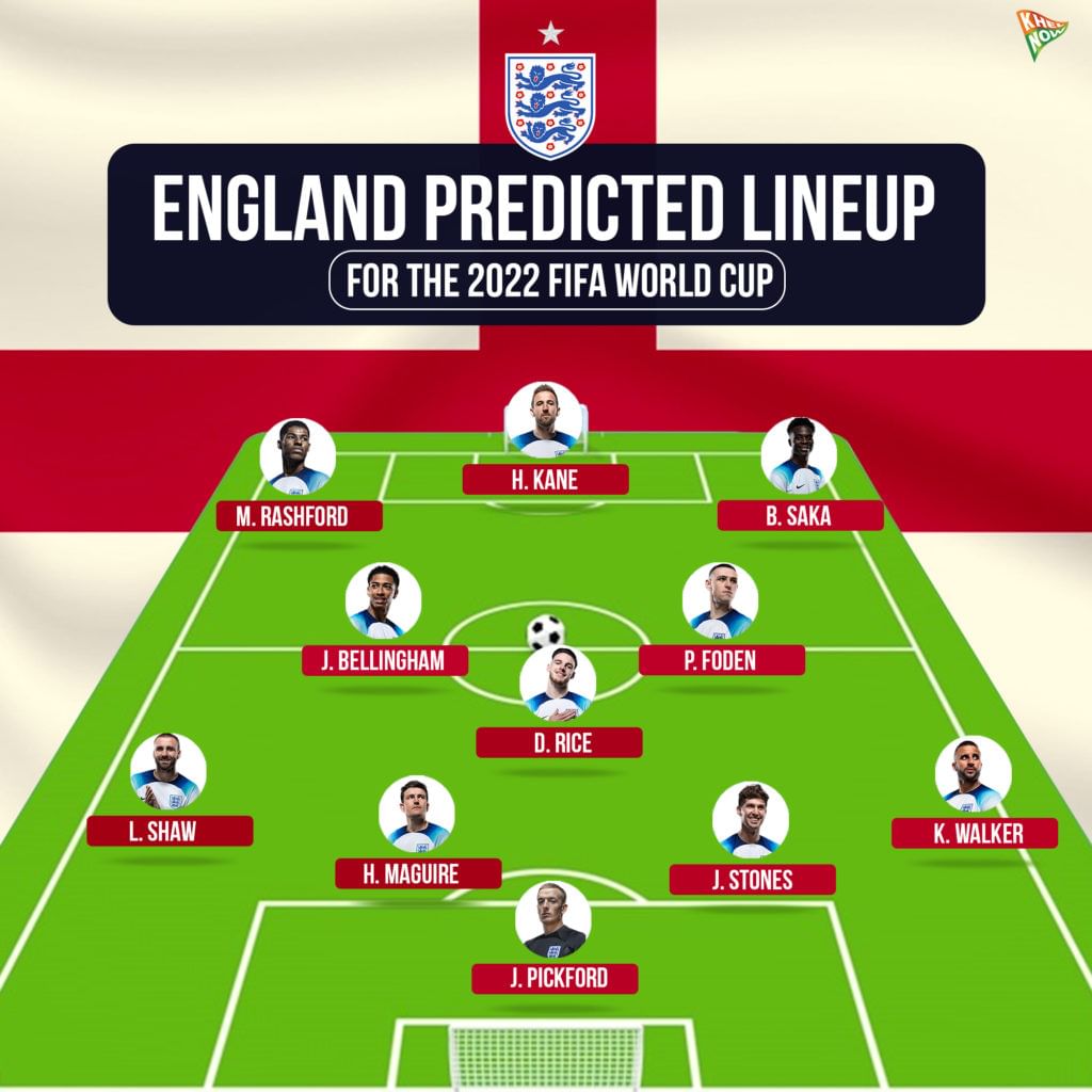 england lineup in world cup 2022