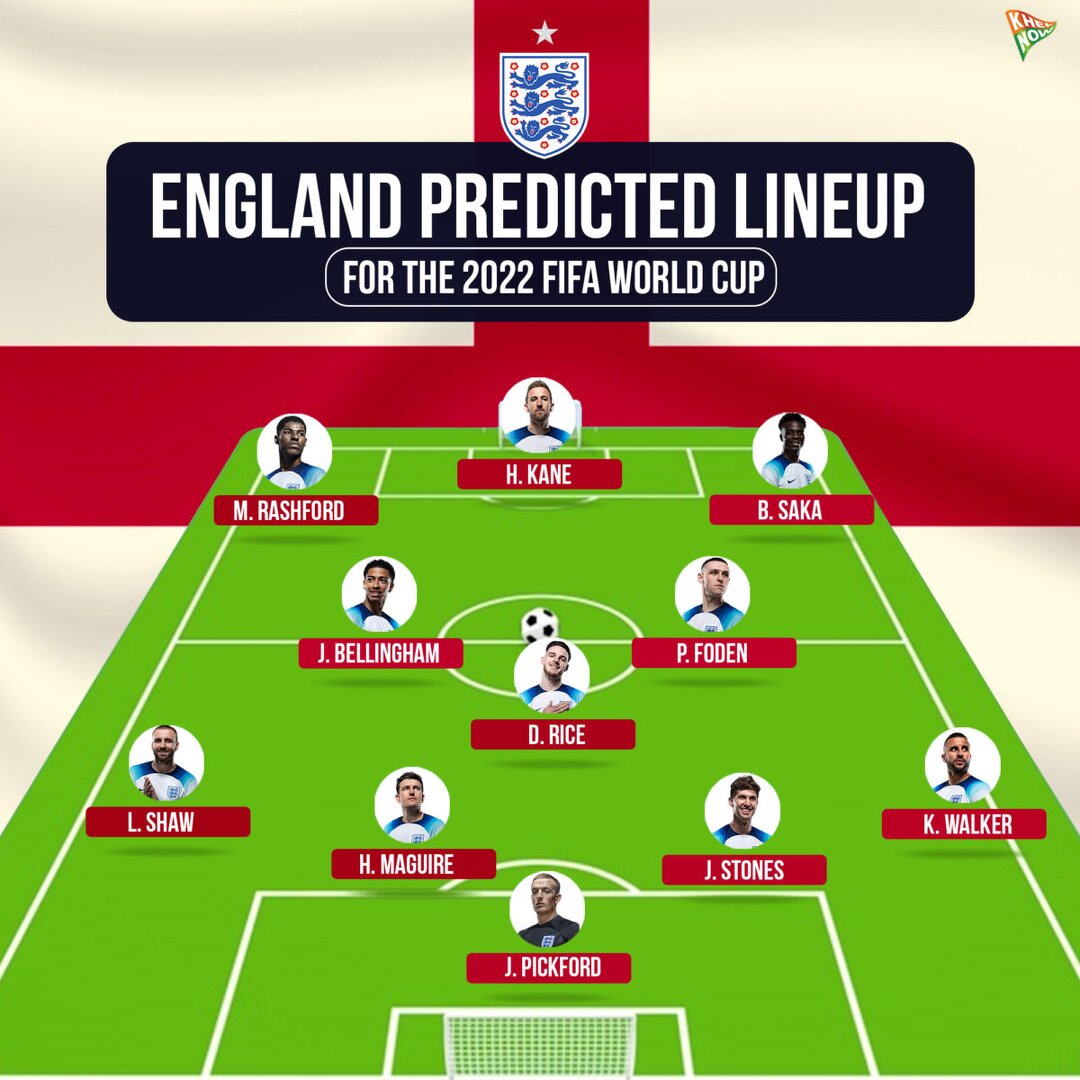 England Predicted Lineup 1200x1200 