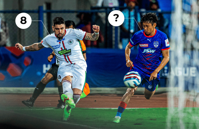 Ratings: Dimitri Petratos stars as ATK Mohun Bagan conquer Bengaluru FC