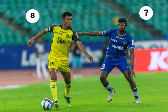 Ratings: Borja, Halicharan impress as Hyderabad FC vanquish Chennaiyin FC