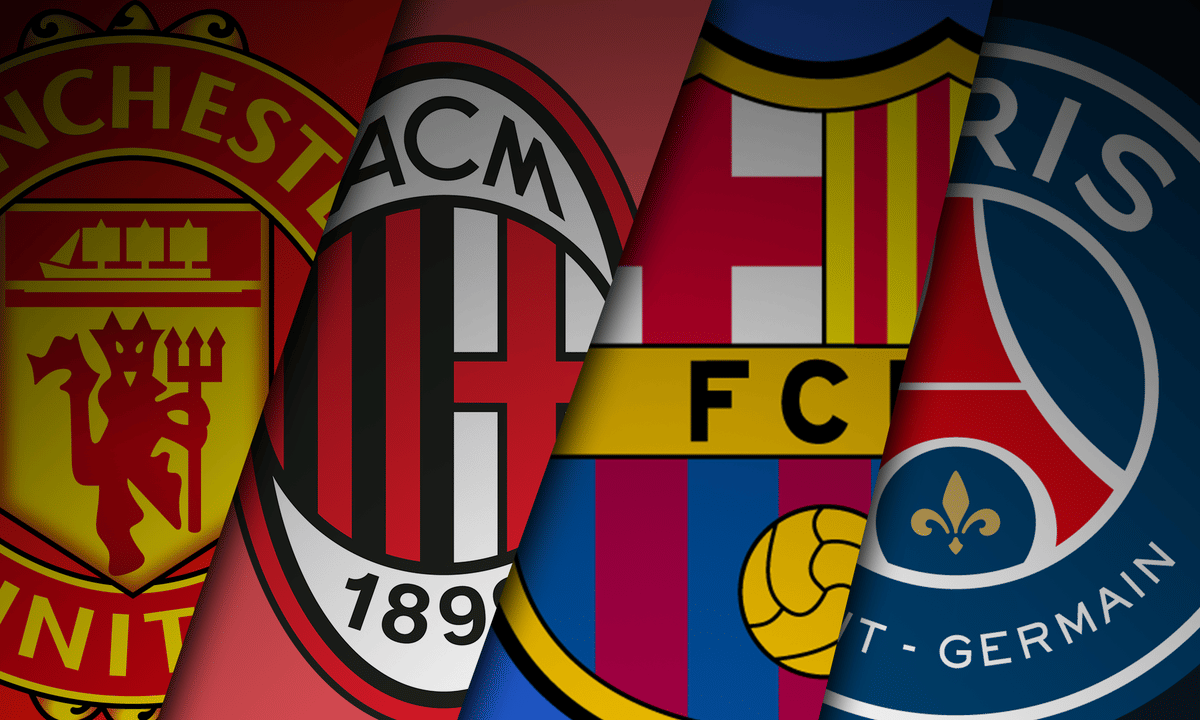Top 10 Club Friendlies to watch out for before the Club Football Season returns