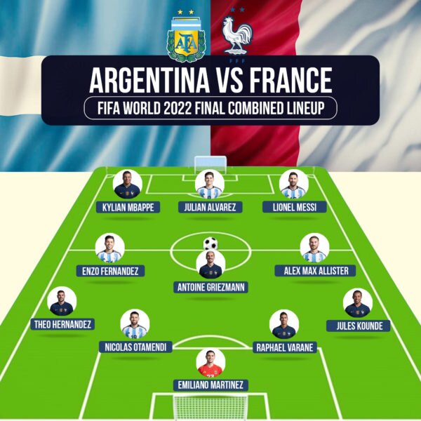 Argentina vs France combined lineup FIFA World 2022 Final