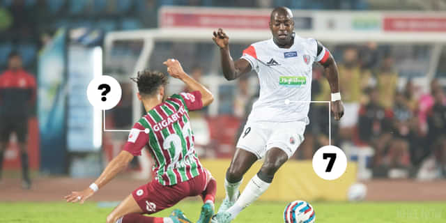 Ratings: Wilman Jordan header hands NorthEast United win against ATK Mohun Bagan