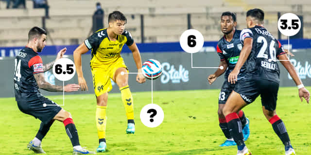 Ratings: Spaniards shine in Hyderabad FC's sixer against NorthEast United