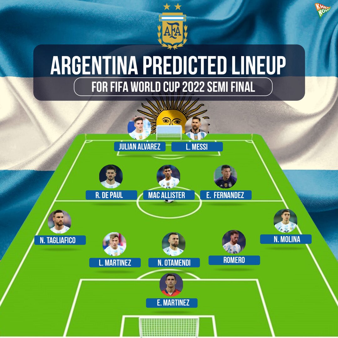 Argentina Predicted Lineup For World Cup Semi Final Against Croatia   Argentina Predicted Lineup For The 2022 FIFA World Cup Lineup Semi Final 1536x1536 