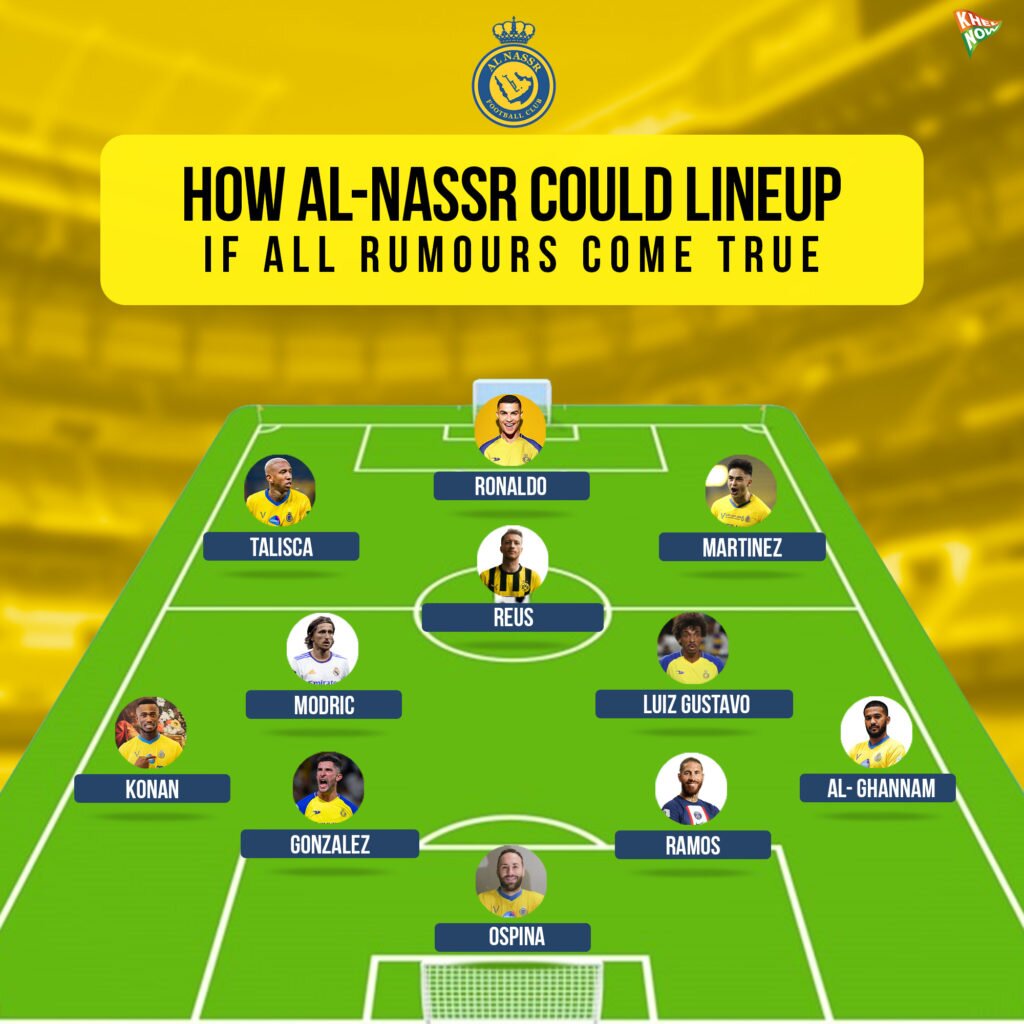 How AlNassr can lineup next season if they sign all their targets