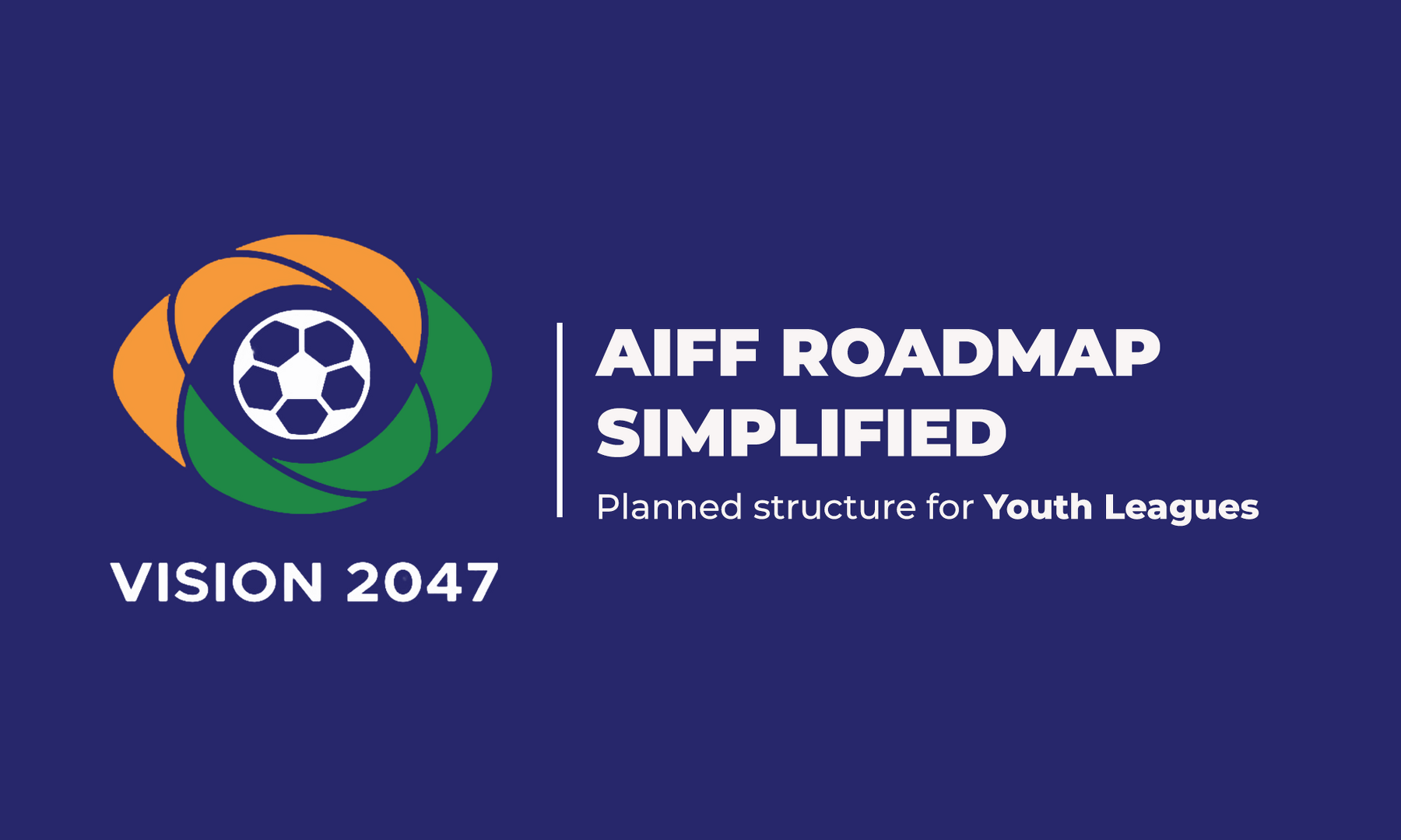 AIFF Roadmap Vision 2047 Simplified Youth Leagues Objectives