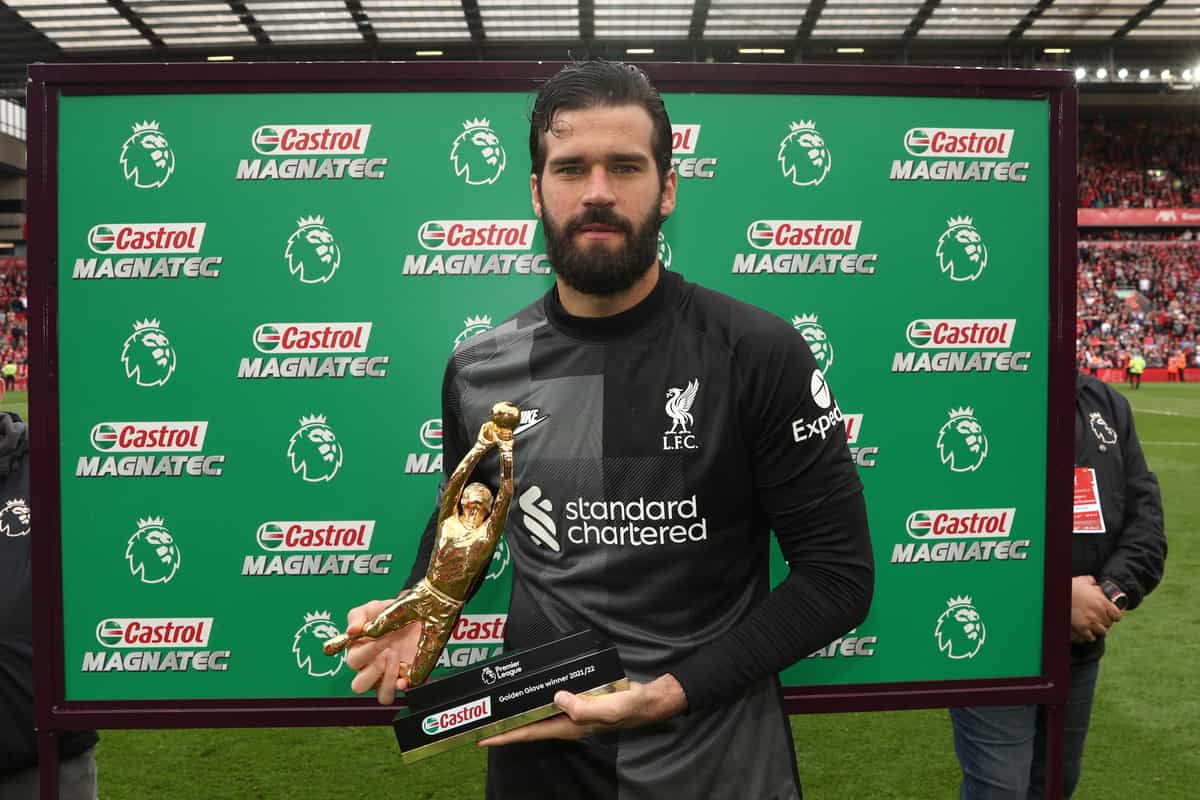 Top five players with most Premier League golden glove awards