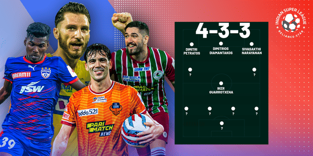Goa, KBFC, BFC, ATKMB players dominate ISL 2022-23 Team of the Week for GW17