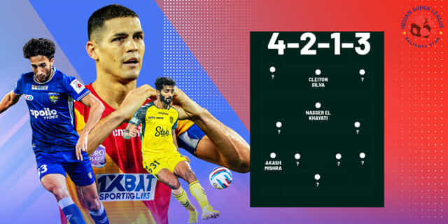 Hyderabad, East Bengal players star in ISL 2022-23 Team of the Week for GW18