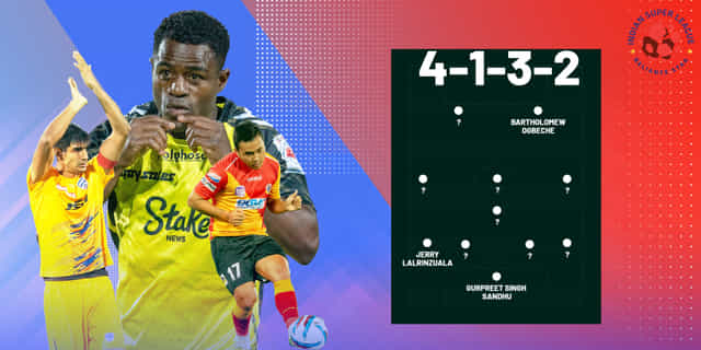 BFC, HFC players star in ISL 2022-23 Team of the Week for GW19