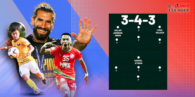 RoundGlass Punjab players dominate Khel Now's I-League 2022-23 team of the season