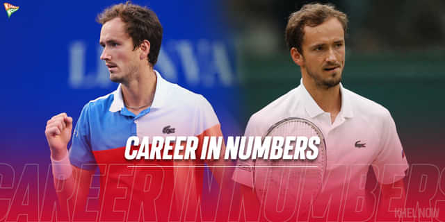 Daniil Medvedev's career in numbers: Records, stats and titles
