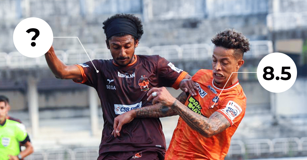Ratings: Noah Sadaoui shines in FC Goa's win over Gokulam Kerala
