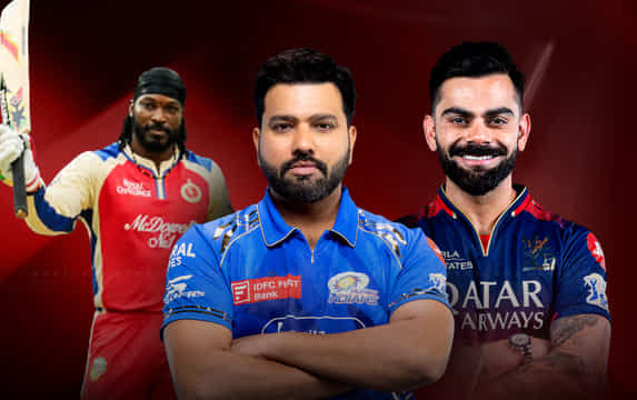 Top 10 Batsmen with most sixes in IPL