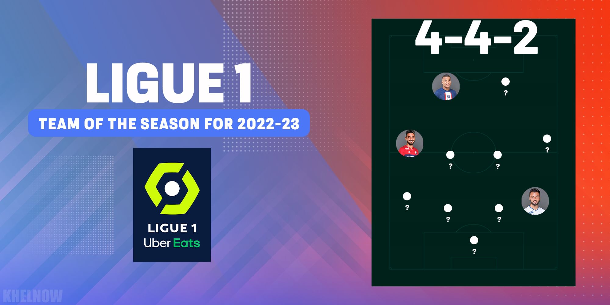 LIGUE 1 UBER EATS: INITIAL DATES FOR SEASON 2023-24