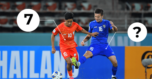 Ratings: India go down to Uzbekistan in AFC U-17 Asian Cup 2023