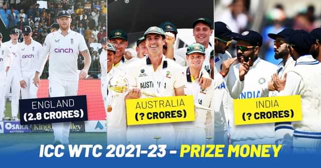 ICC World Test Championship 2021-23: Team-wise prize money revealed