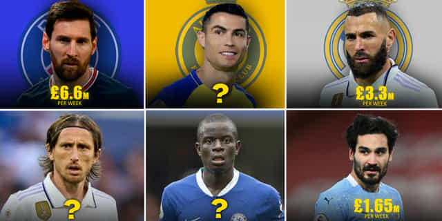 Reported salaries Saudi Arabian clubs are offering to top footballers