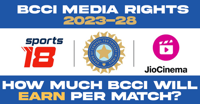 Revealed: How much BCCI will earn per international match from Viacom18 in next 5 years