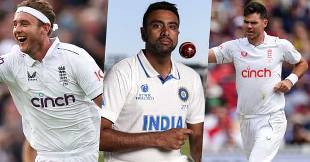 Top 10 bowlers with most wickets in test cricket