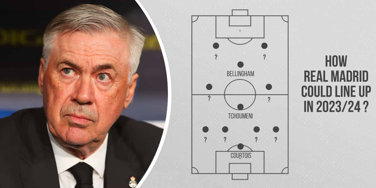 Real Madrid predicted lineup for 2023-24 season