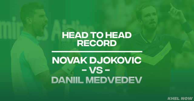Novak Djokovic vs Daniil Medvedev: Head-to-head record