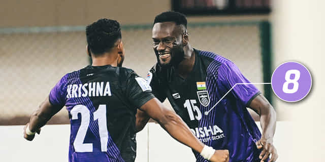Ratings: Well-oiled Odisha FC trample Maziya