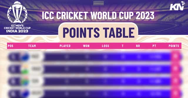 ICC Cricket World Cup 2023: Points Table, Most Runs, Most Wickets after Match 19 NED vs SL