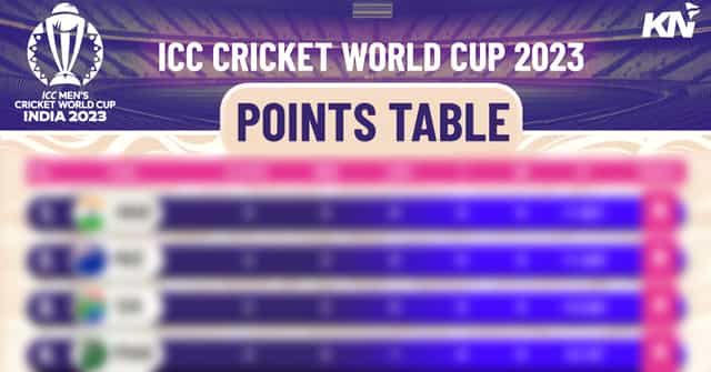 ICC Cricket World Cup 2023: Updated Points Table, Most Runs, Most Wickets, after Match 14 AUS vs SL