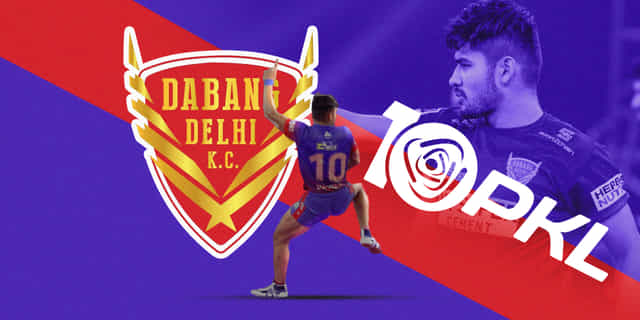 PKL 10: दबंग दिल्ली टीम प्रोफाइल