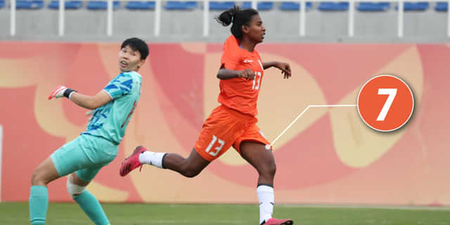 Ratings: Sandhiya silver lining as India lose to Vietnam