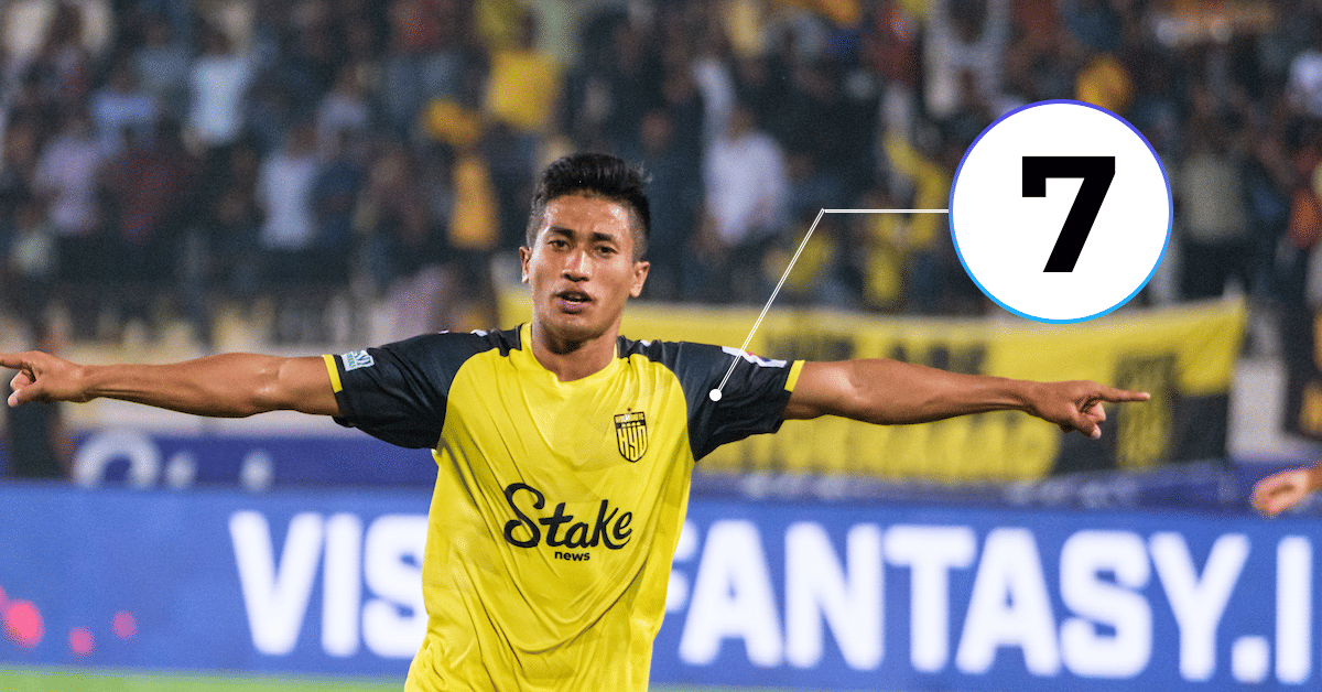 Ratings: Yasir's goal in vain as Bengaluru FC deprive Hyderabad first win